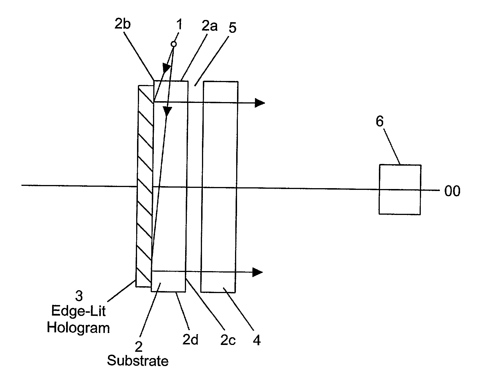 Holographic light panels and flat panel display systems and method and apparatus for making same