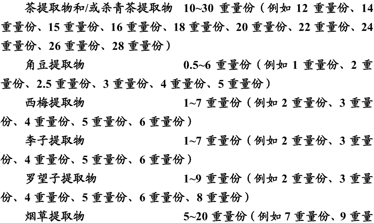 Tobacco essence and flavor, cigarette paper containing tobacco essence and flavor and application of cigarette paper