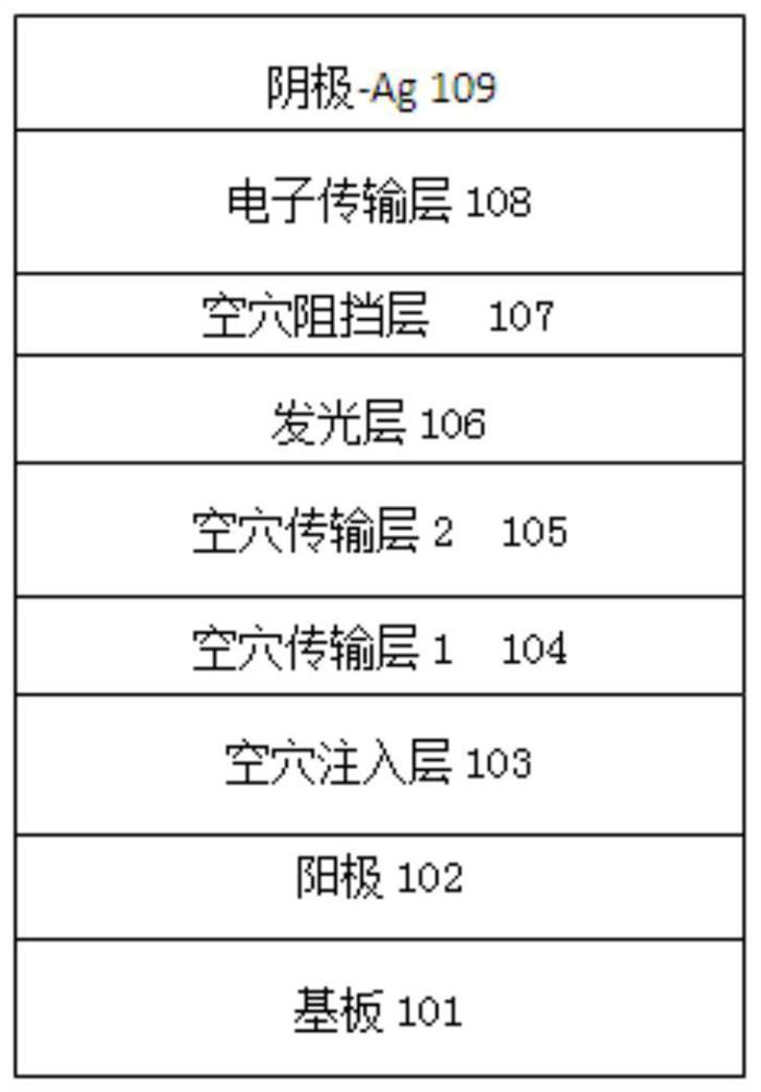 Condensed ring aromatic amine compound and organic electroluminescent display device comprising same