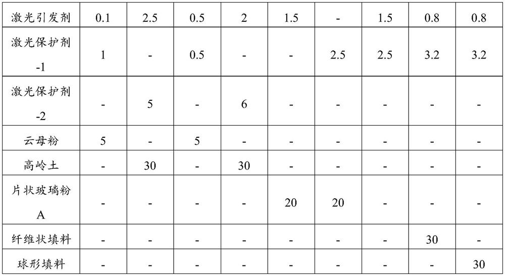 Polyamide composition and application thereof