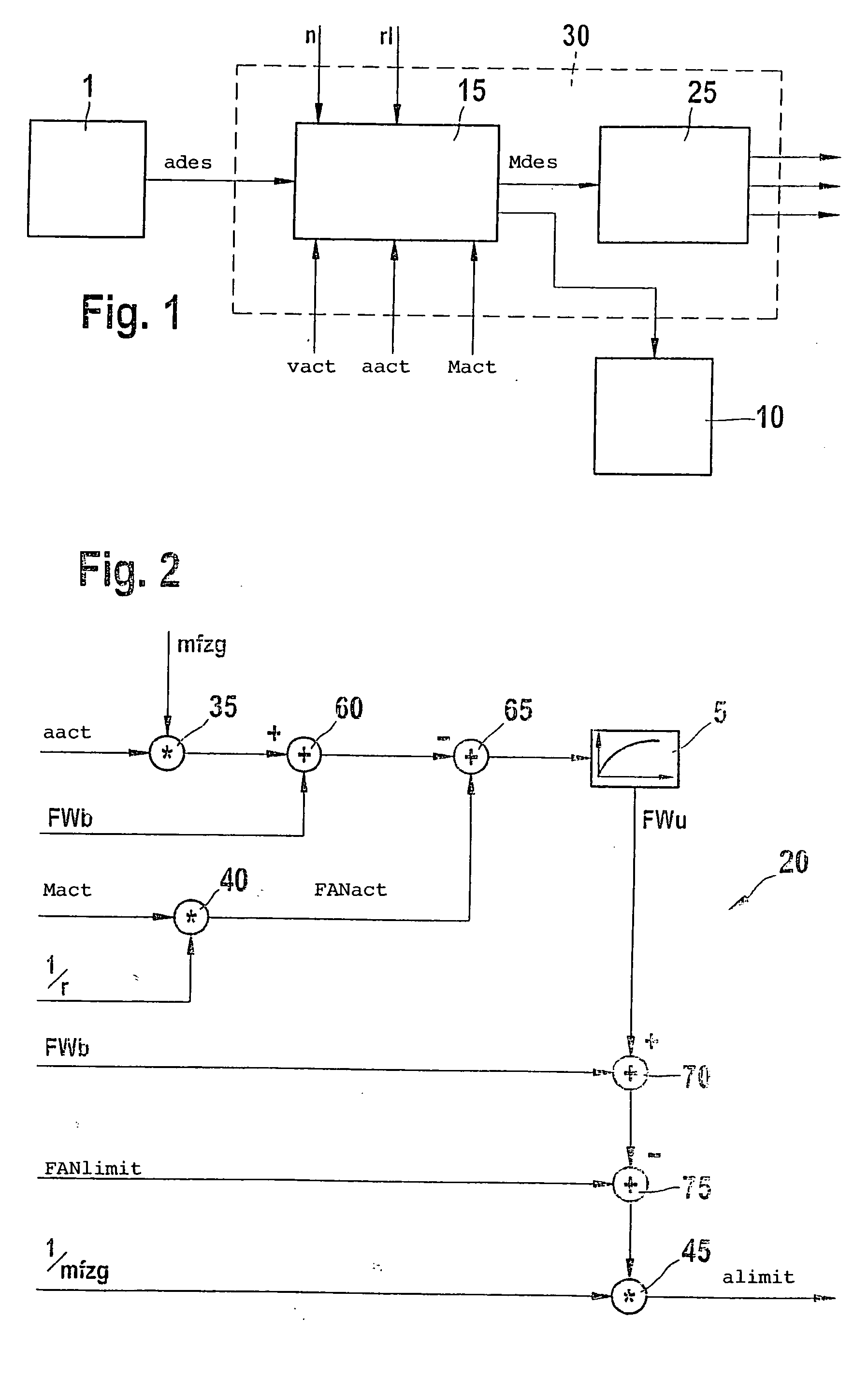 Method and device for controlling the drive unit of a vehicle