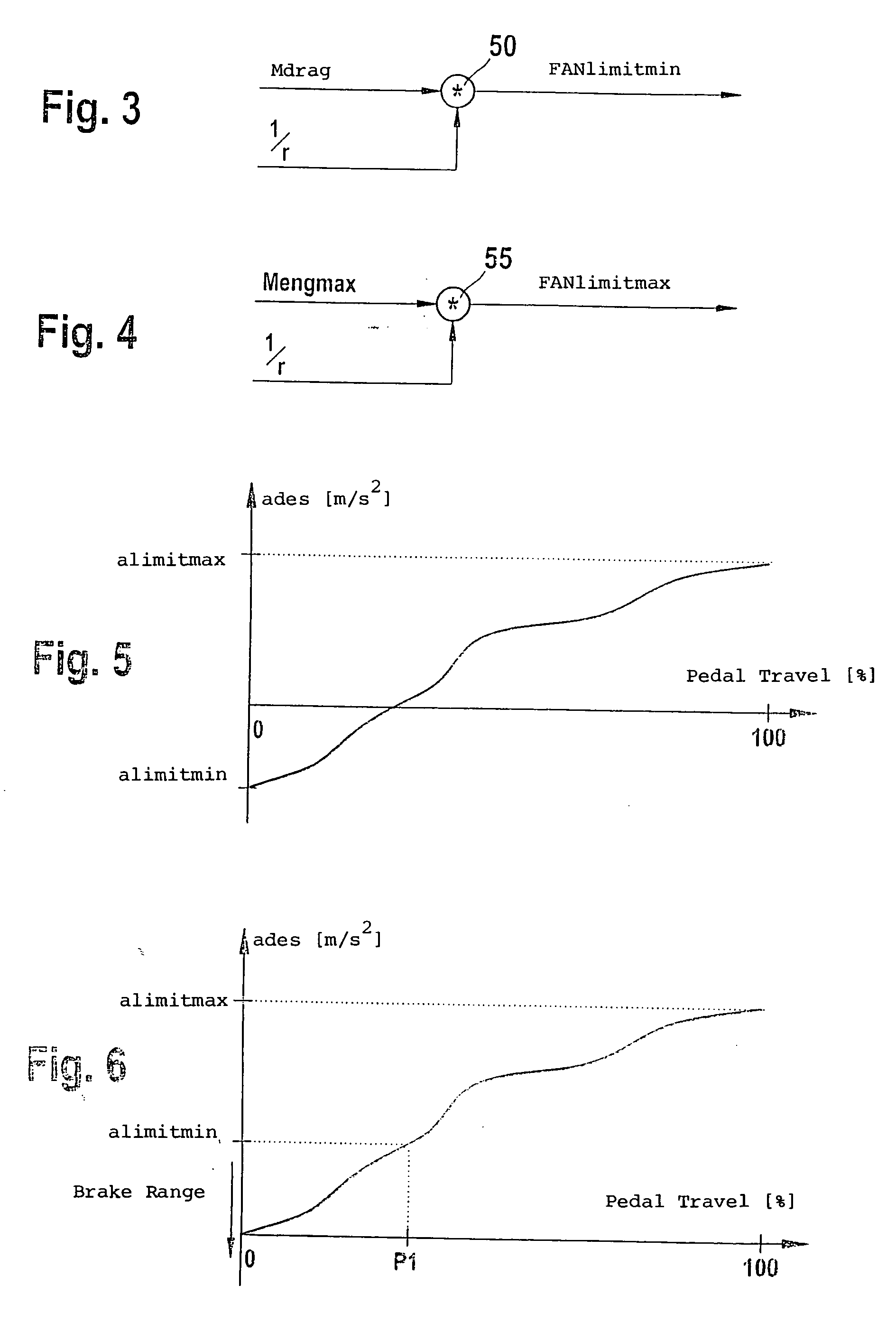 Method and device for controlling the drive unit of a vehicle