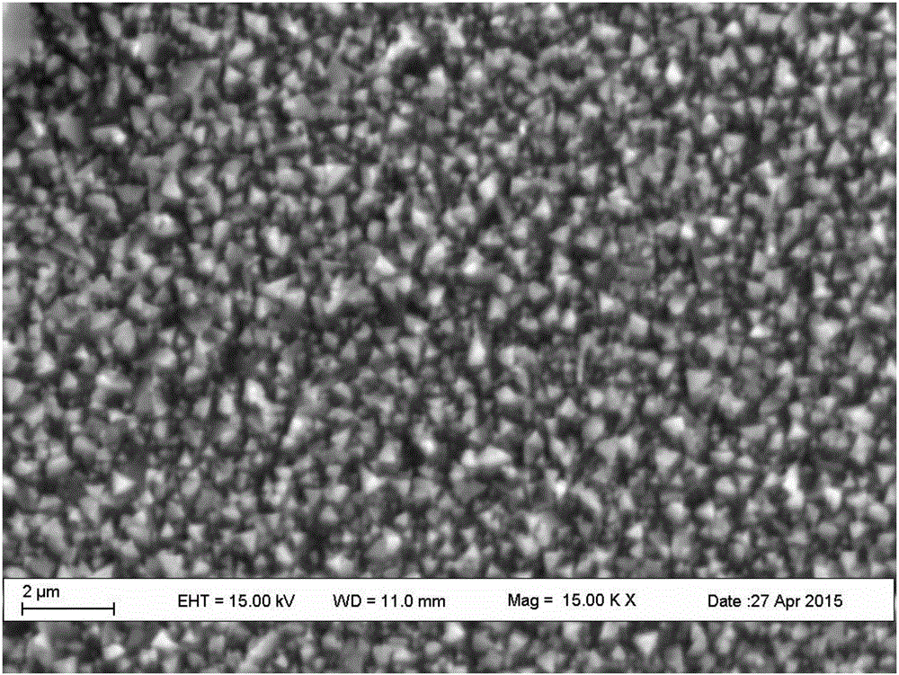 Chemical method for semiconductor film materials of ternary wide bandgap compound of synthesis of copper-zinc iodide