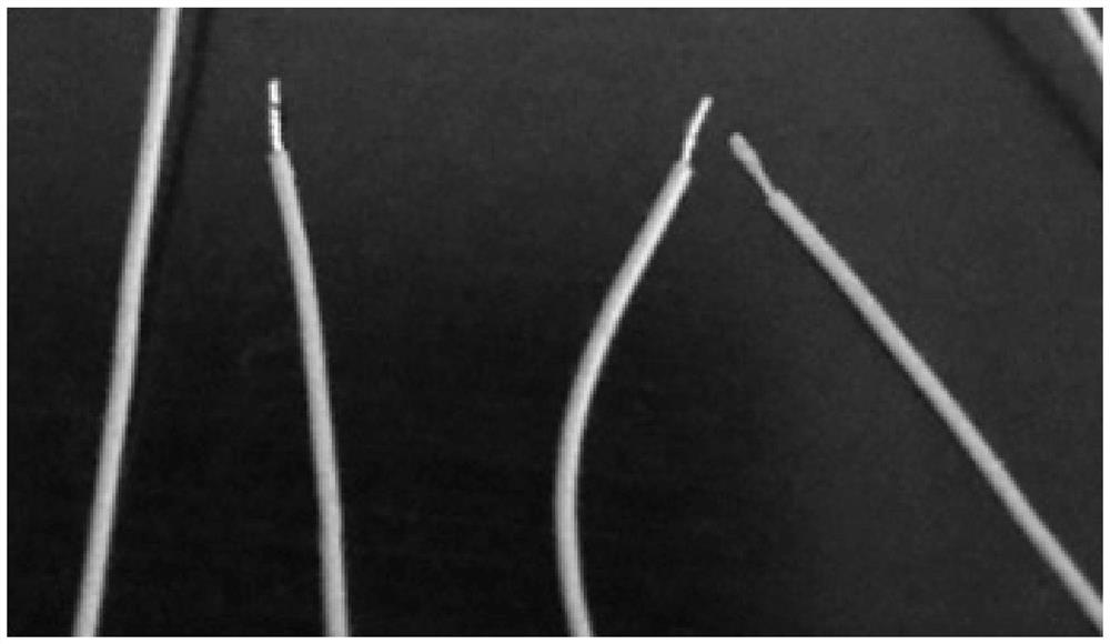 A production process for the insulation of exposed wire ends of lithium battery wires