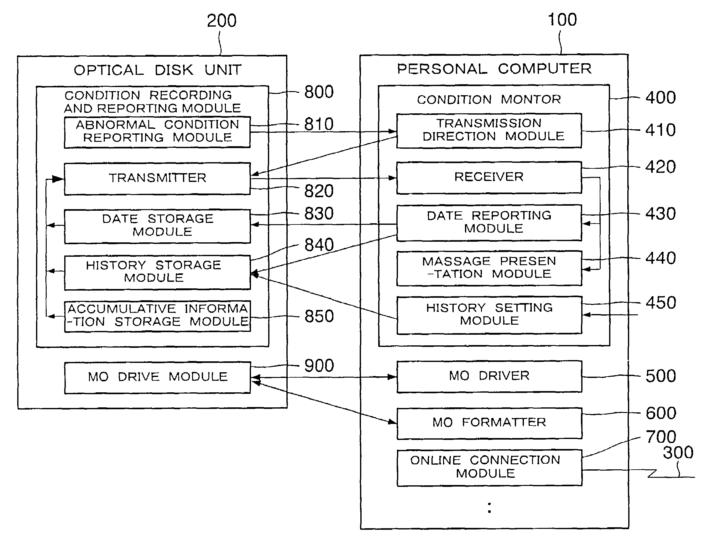 Storage unit, condition monitoring program product, and condition monitoring program storage medium