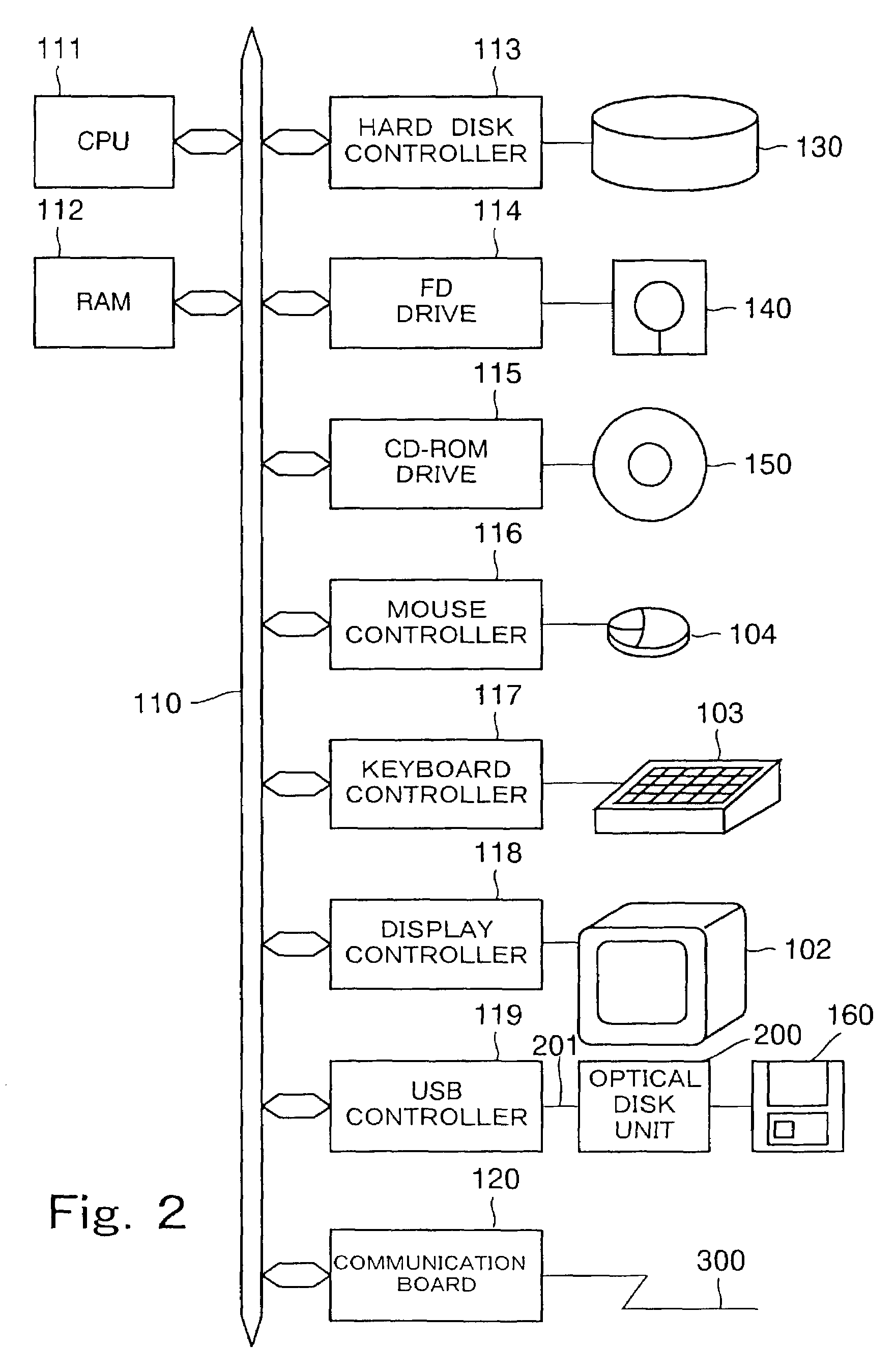 Storage unit, condition monitoring program product, and condition monitoring program storage medium