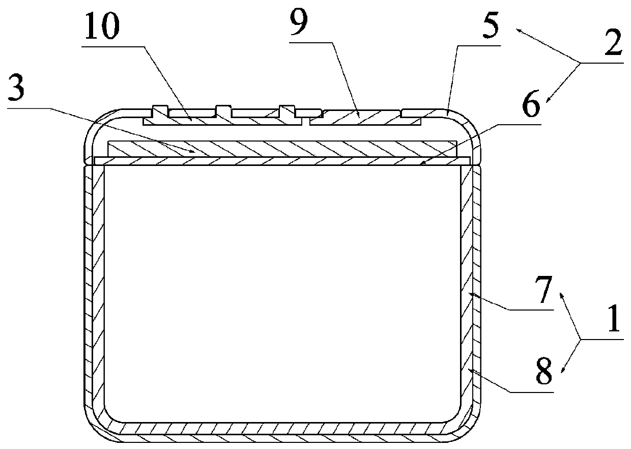 Distribution box