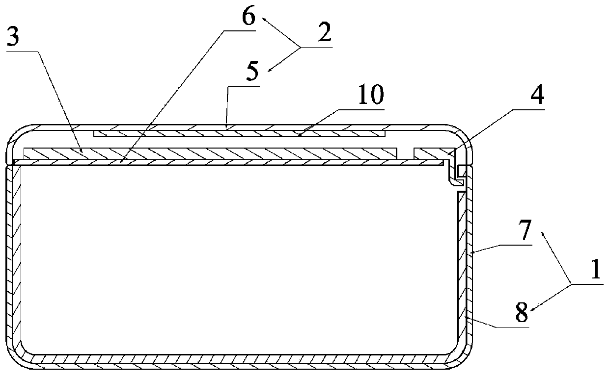 Distribution box