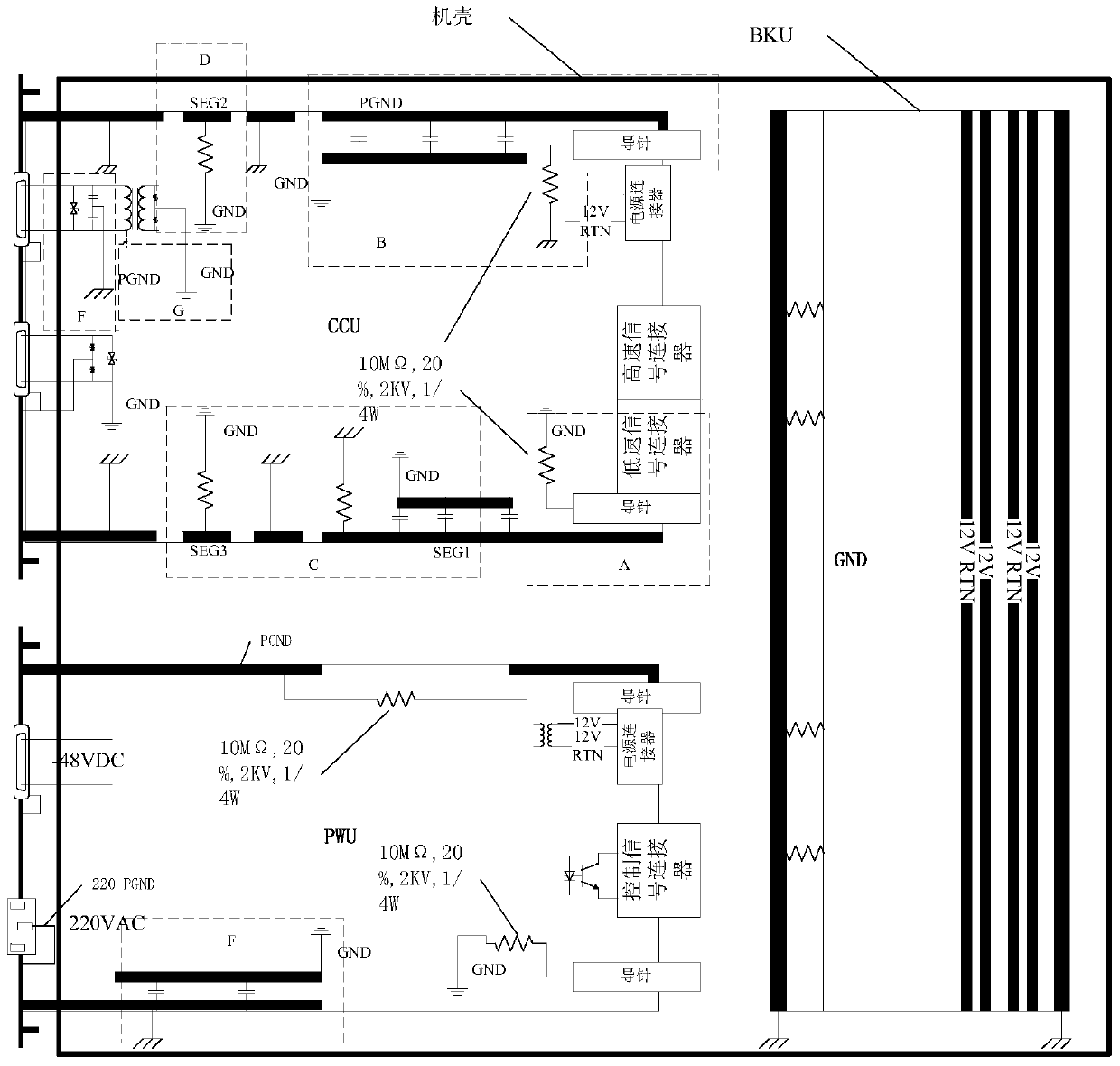 A method for setting the ground system in the whole machine of LTE communication products