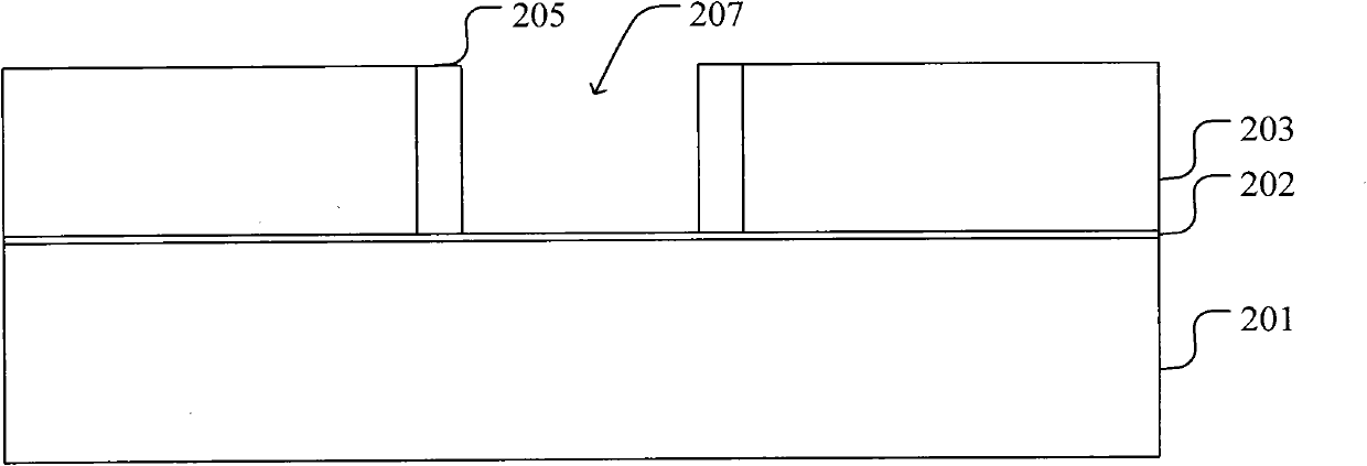 MOS (metal oxide semiconductor) transistor and manufacturing method of MOS transistor gate dielectric layer