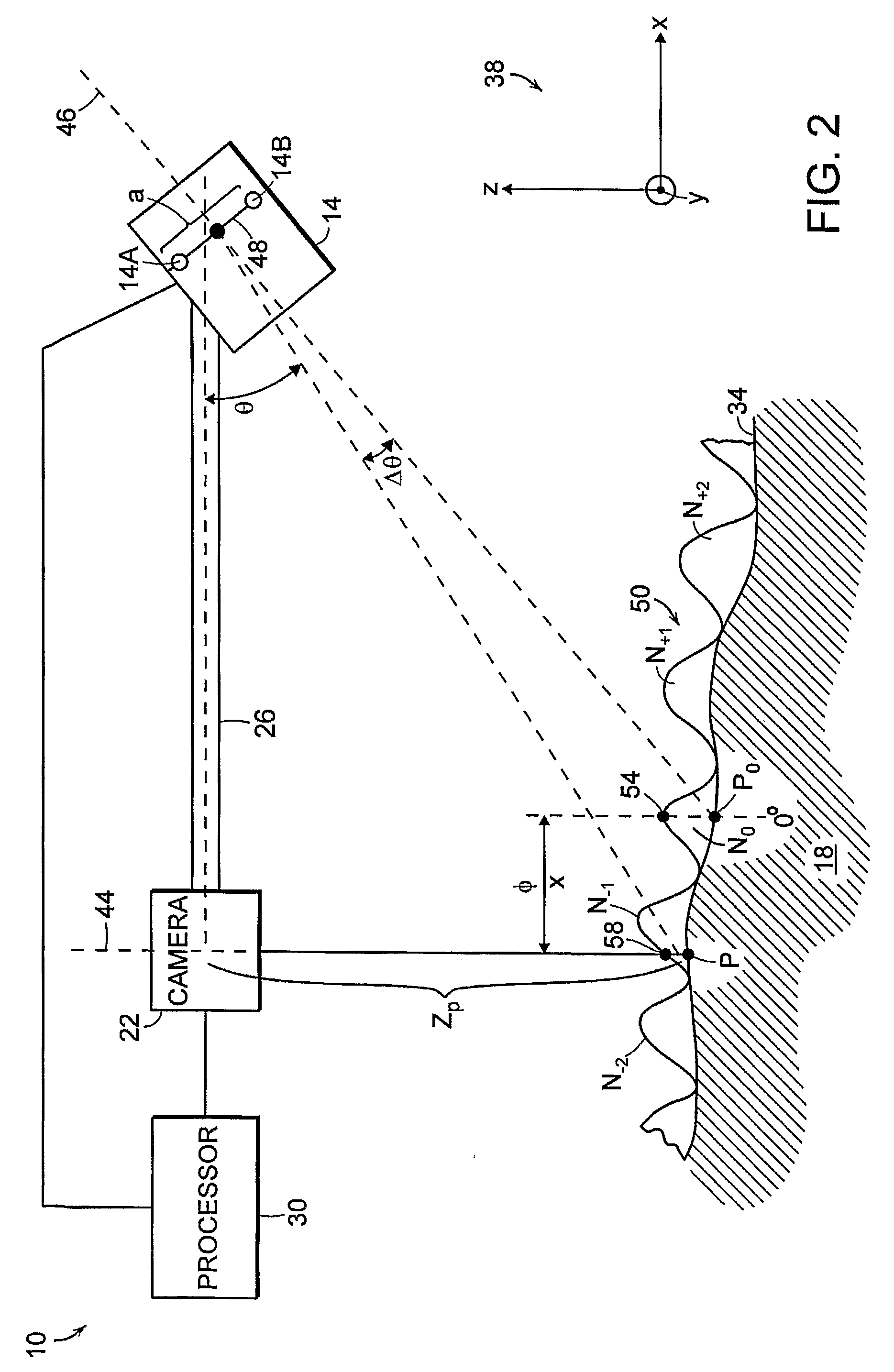 Determining Positional Error of an Optical Component Using Structured Light Patterns