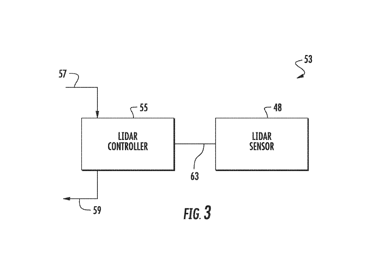 System and method for improving LIDAR sensor signal availability on a wind turbine