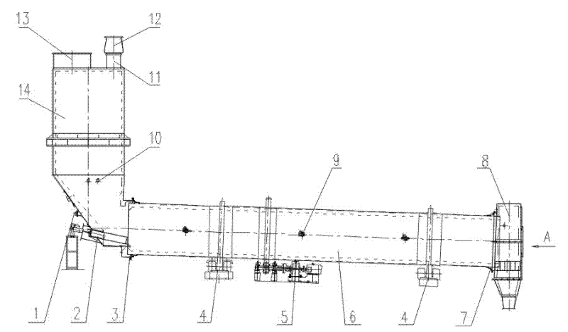 Vertical precombustion furnace, horizontal rotary furnace and vertical discharging device combined garbage incinerator