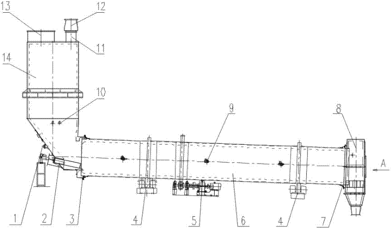 Vertical precombustion furnace, horizontal rotary furnace and vertical discharging device combined garbage incinerator