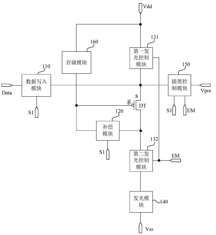 Pixel circuit, driving method thereof and display panel