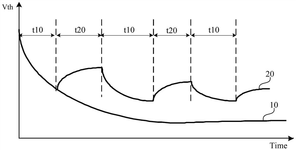 Pixel circuit, driving method thereof and display panel