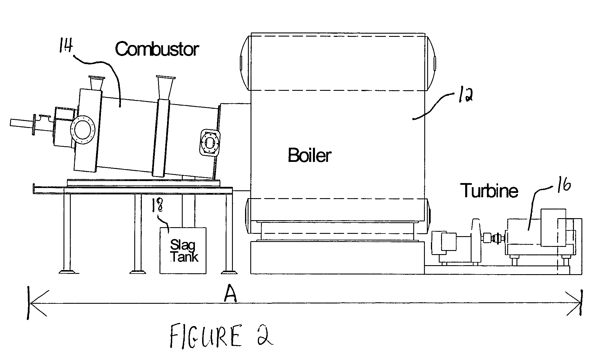 Production of hydrogen and removal and sequestration of carbon dioxide from coal-fired furnaces and boilers