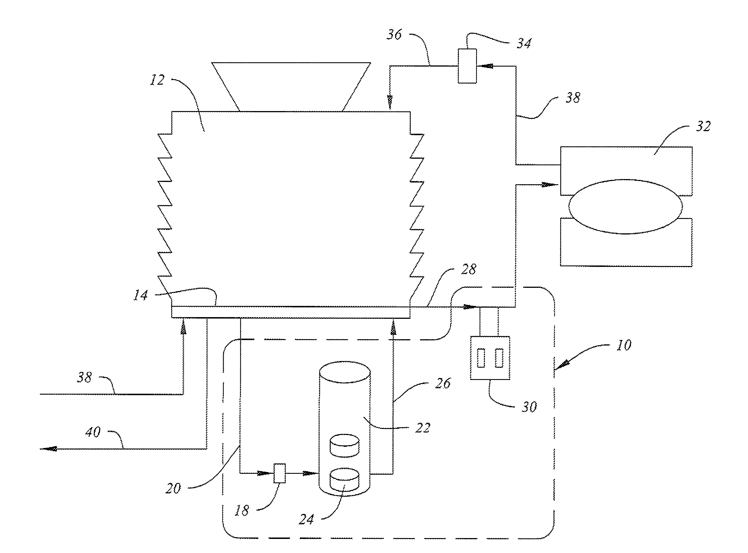 Composition, system, and method for treating water systems