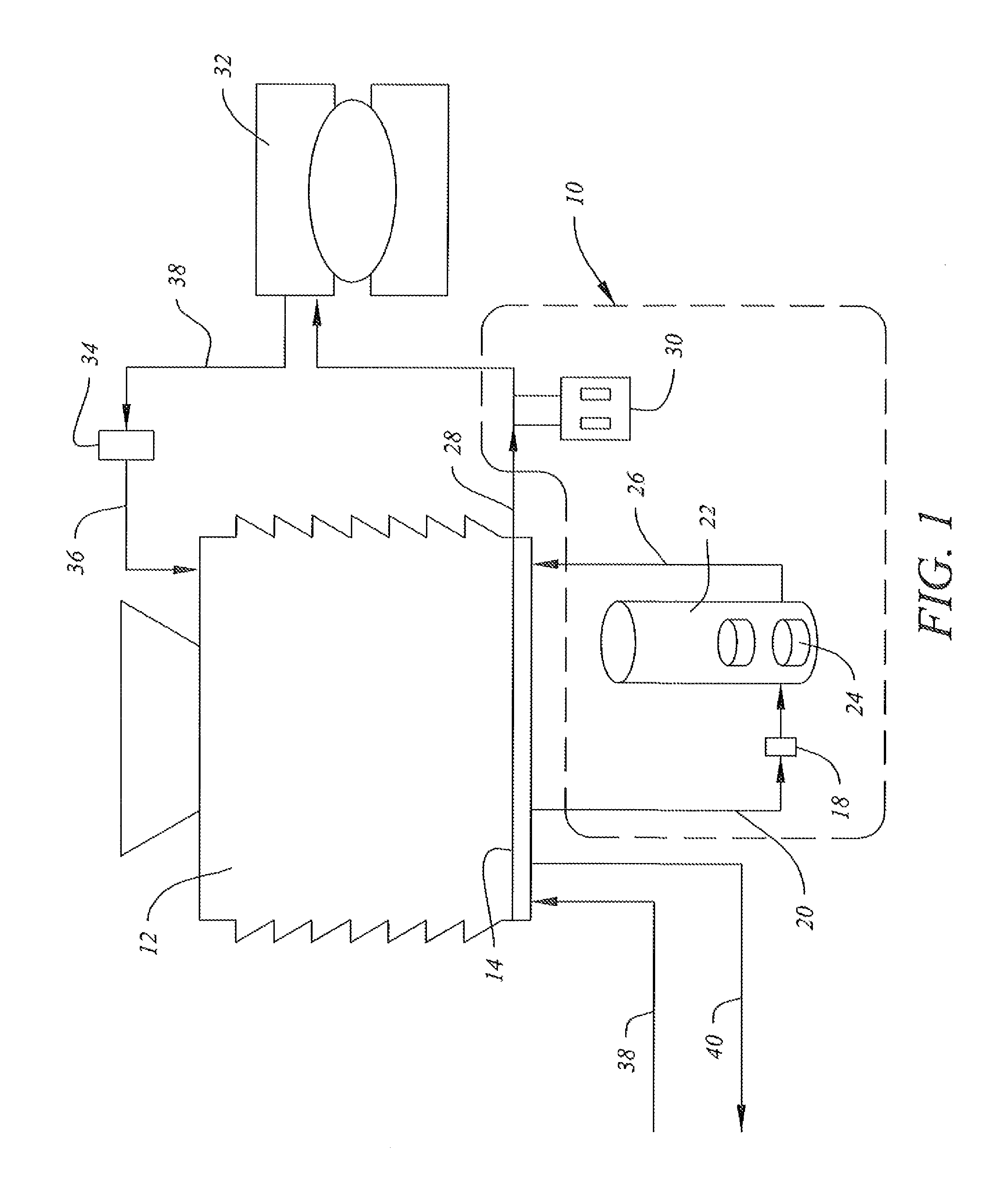 Composition, system, and method for treating water systems