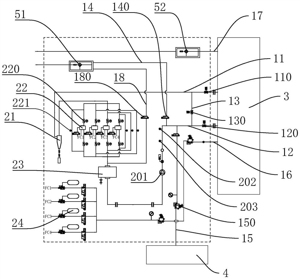 Atmosphere purification method and system