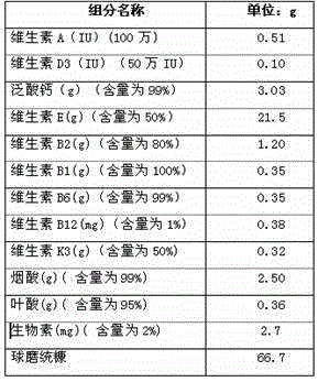 Weaning sow premix and producing method thereof