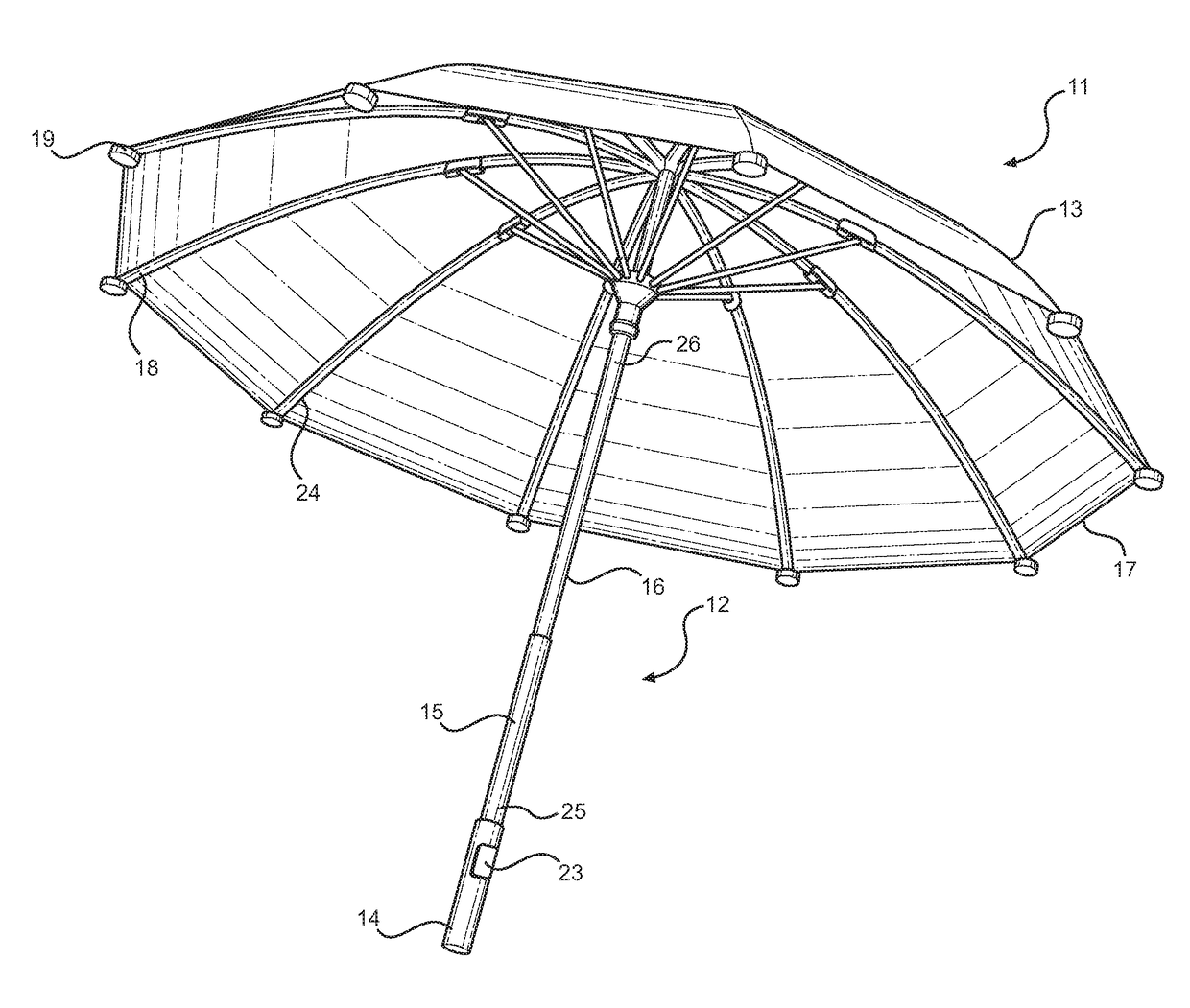 Umbrella device