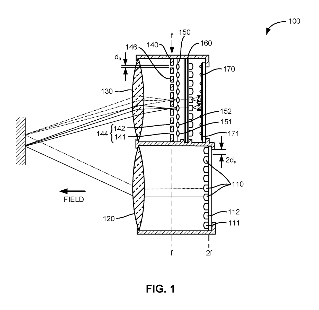 Optical system for collecting distance information within a field