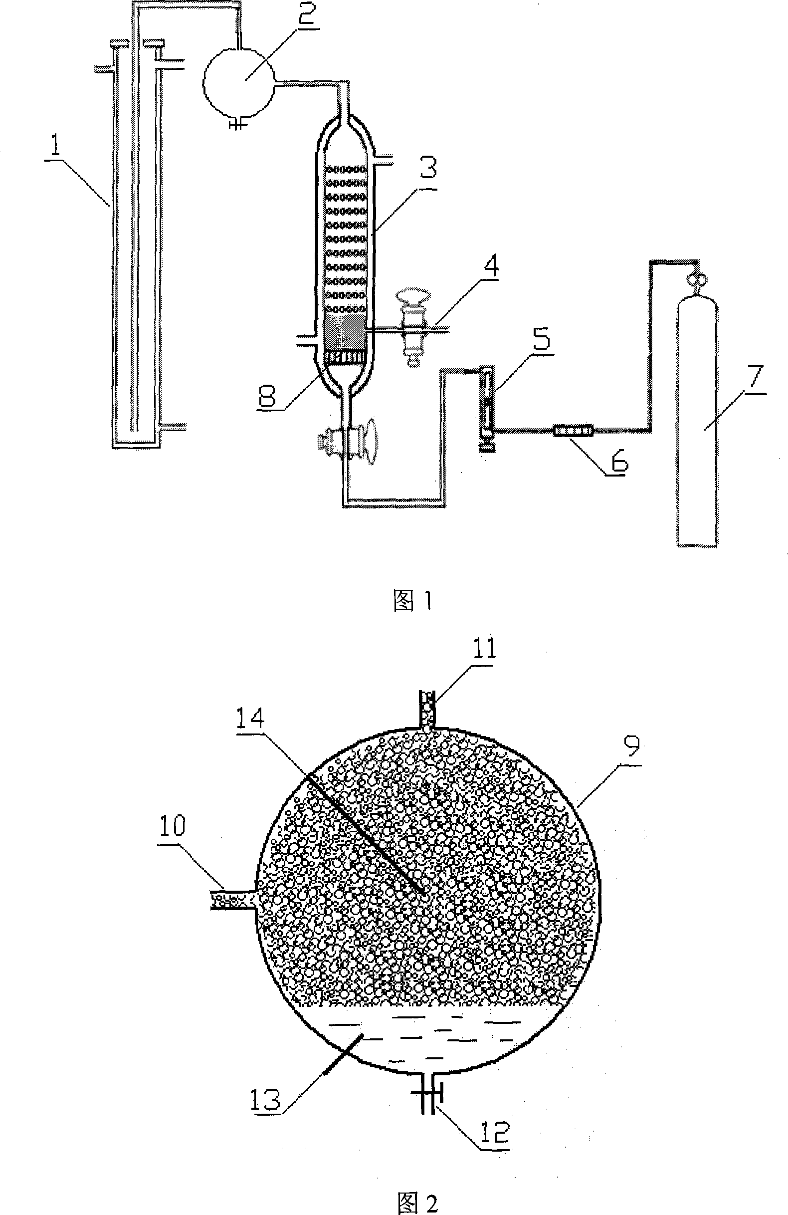 Foam pre-evolution liquid device