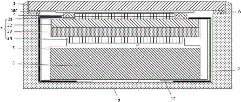 Display module and display device