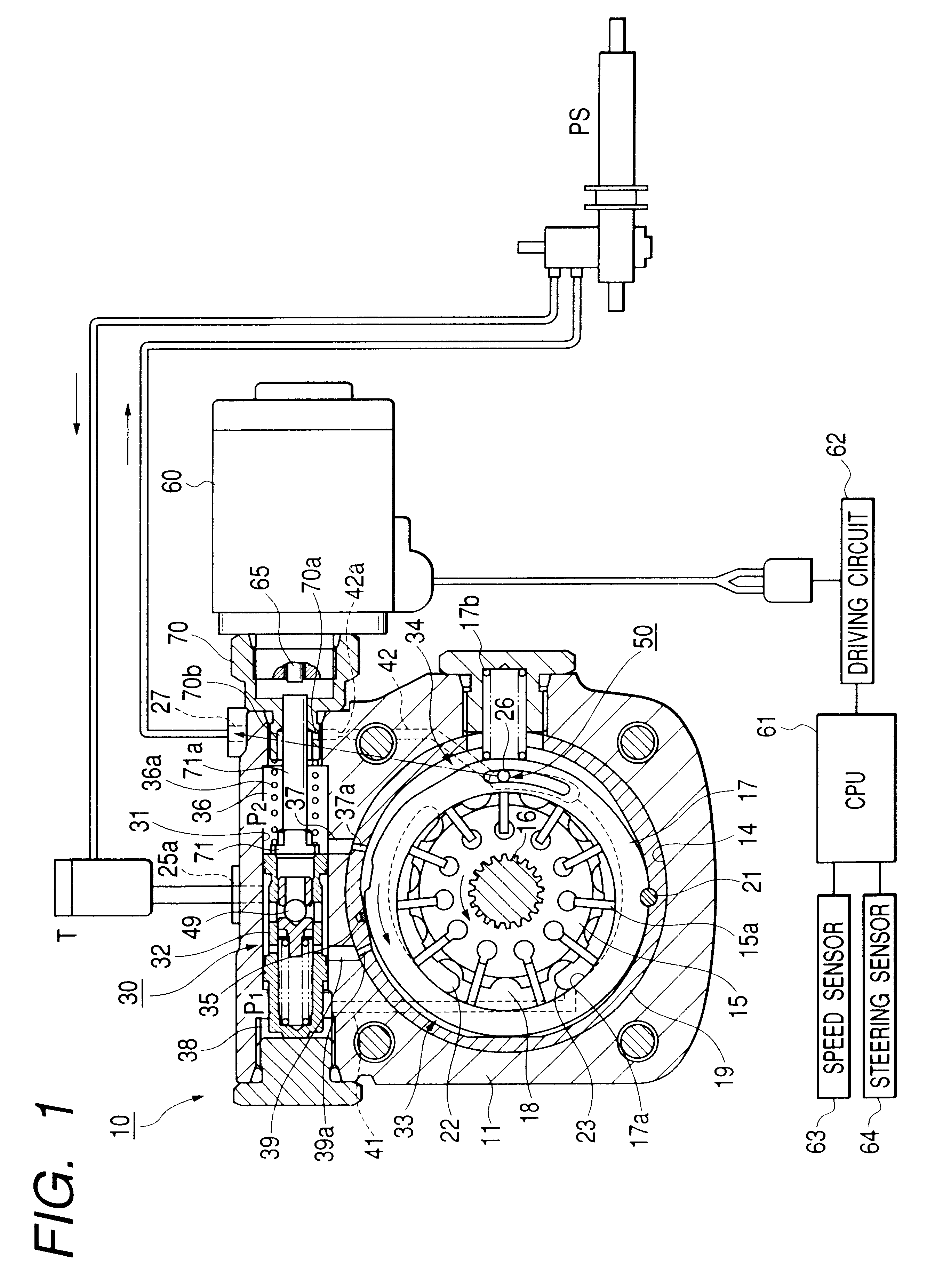 Variable displacement pump including a control valve