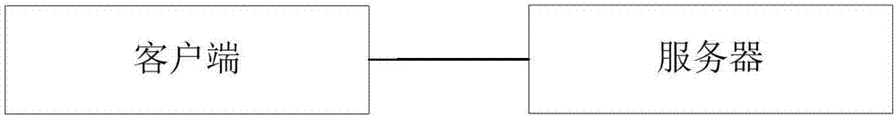 DICOM image display method, apparatus and system