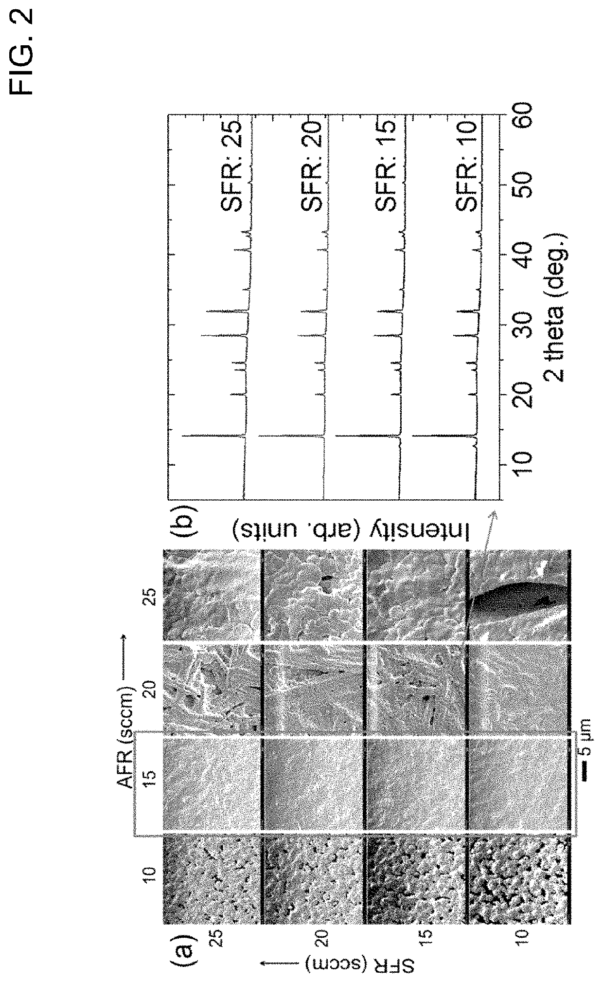 High-speed hybrid perovskite processing