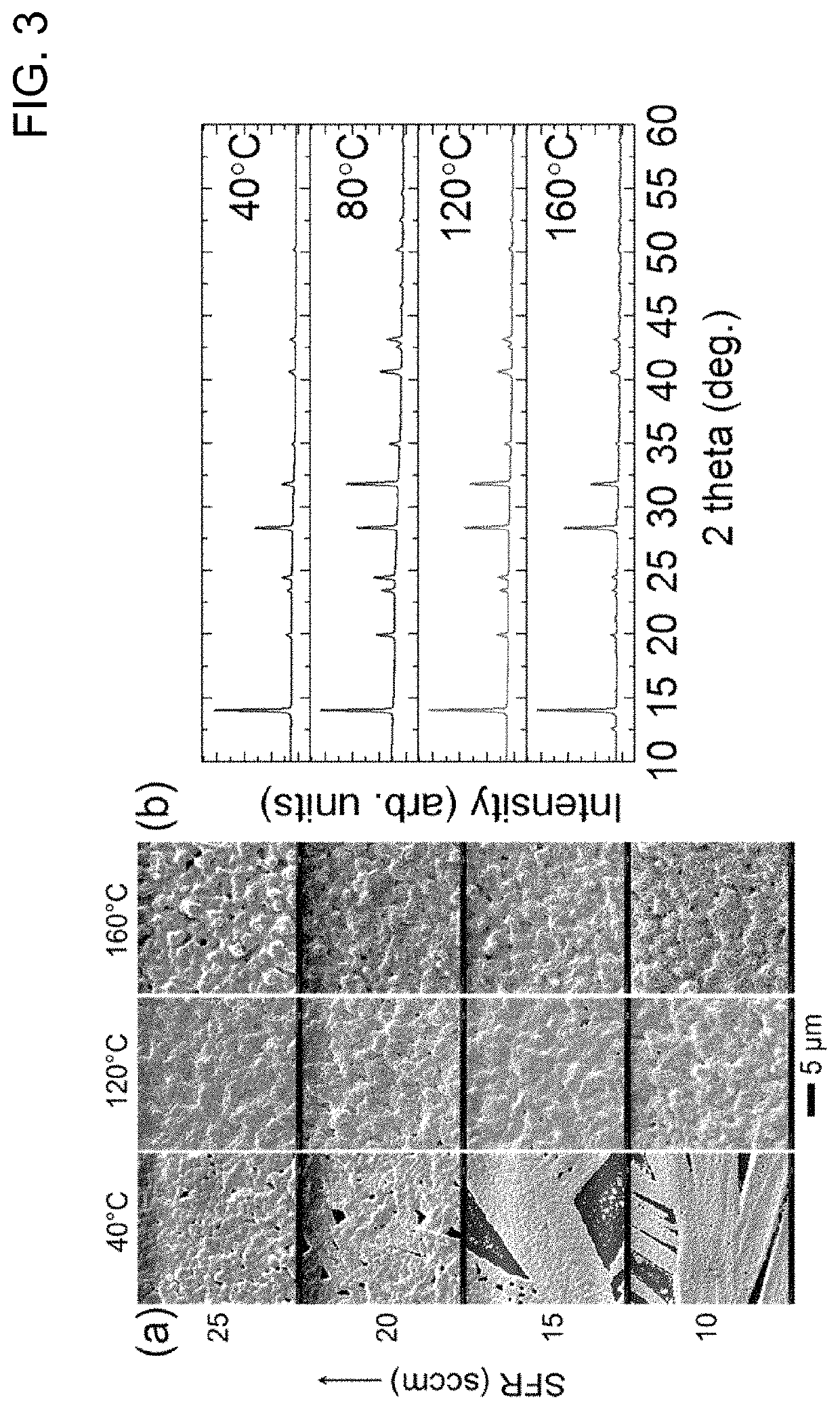 High-speed hybrid perovskite processing