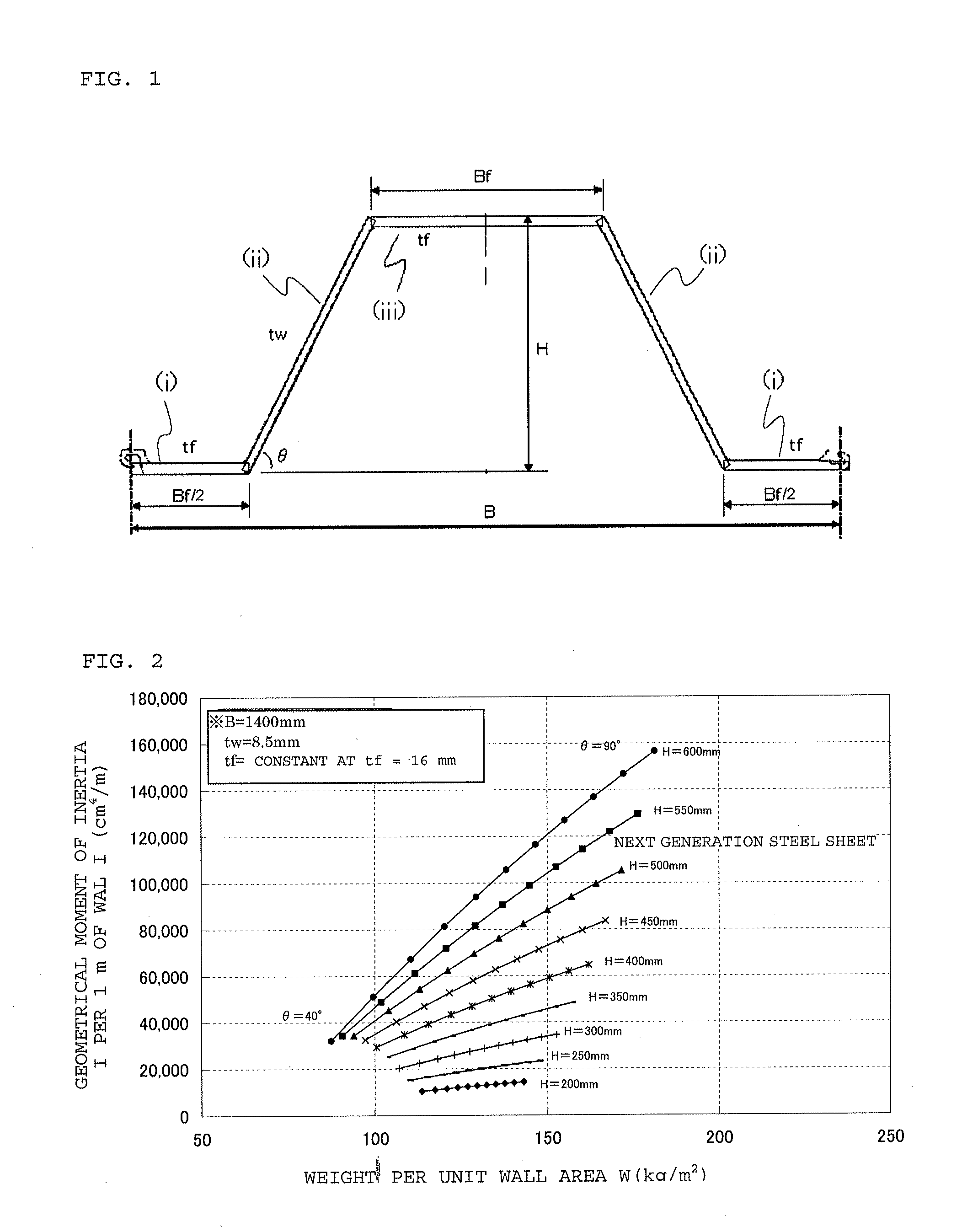 Hat-type steel sheet pile