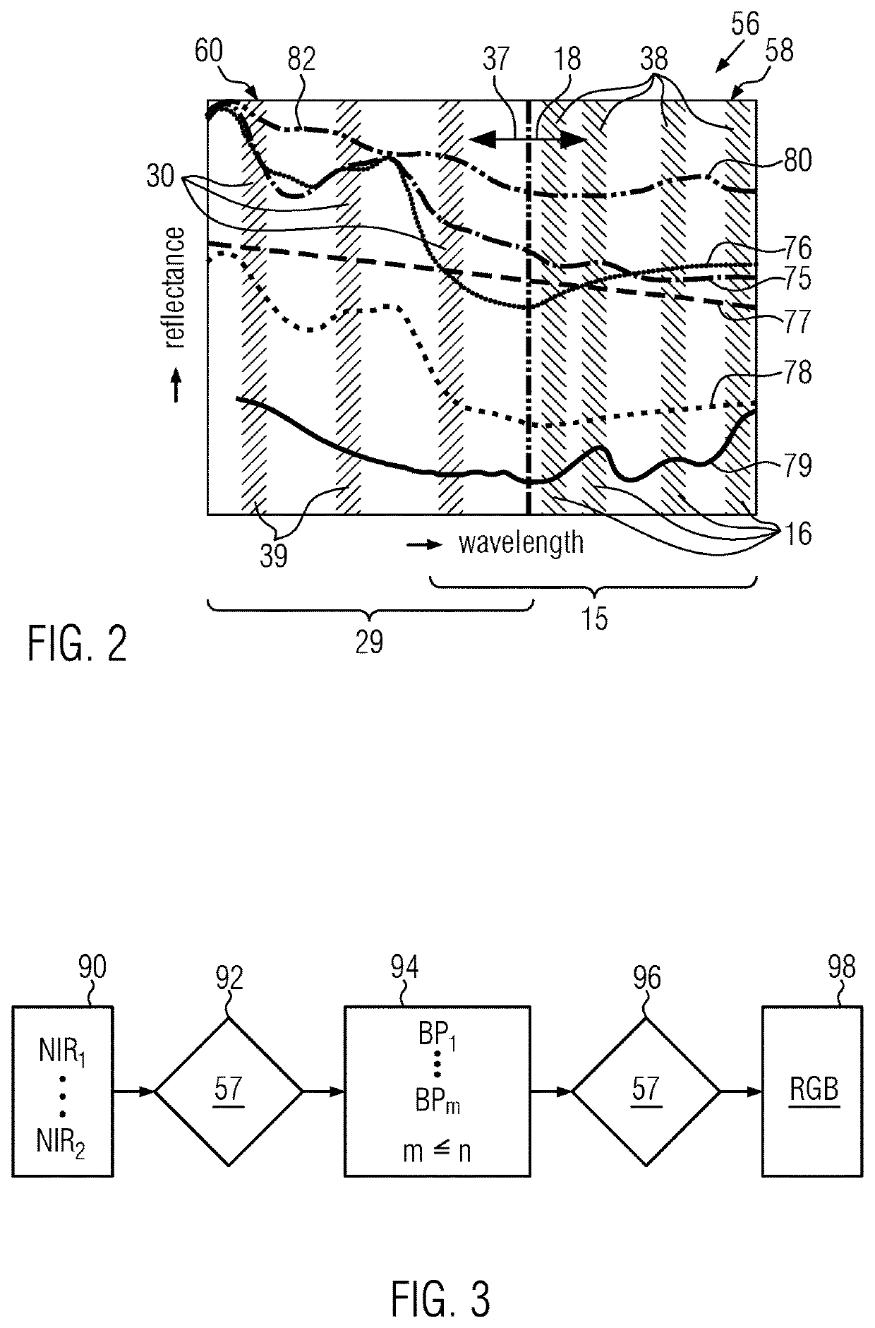 Medical imaging apparatus and method for the imaging of a light-sensitive object, such as biological tissue