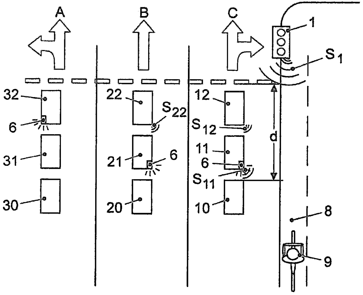 Method and device for accelerating a vehicle when starting at a signal light arrangement