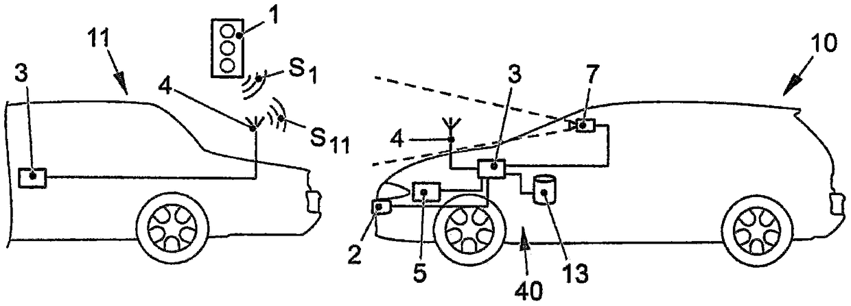 Method and device for accelerating a vehicle when starting at a signal light arrangement