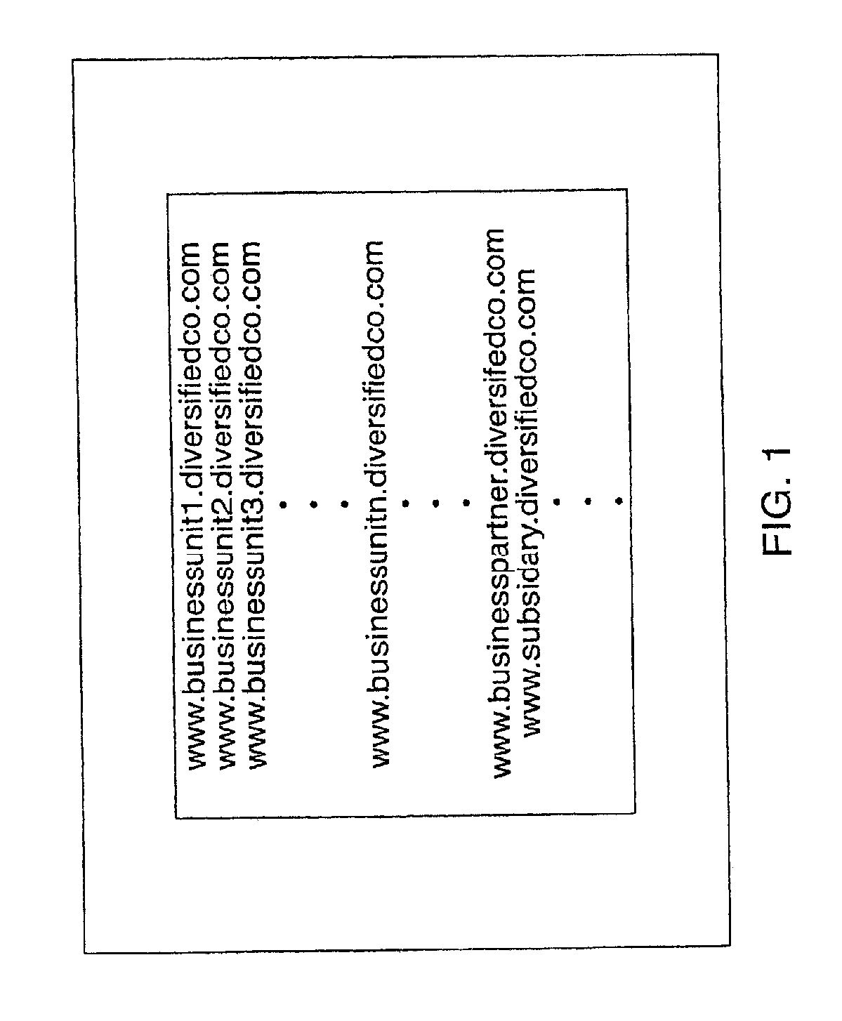 Virtual business restructuring methods