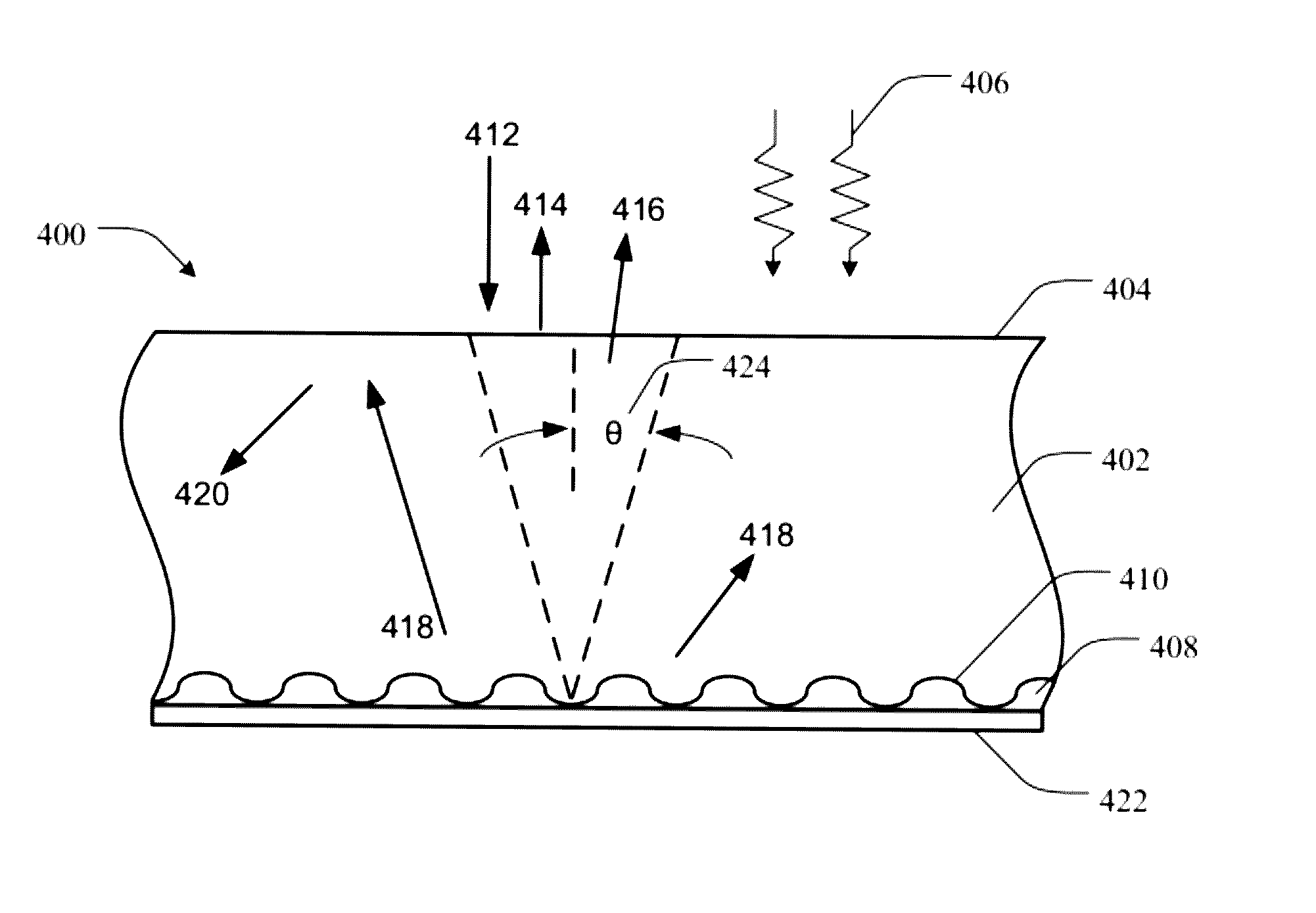 Process module for increasing the response of backside illuminated photosensitive imagers and associated methods