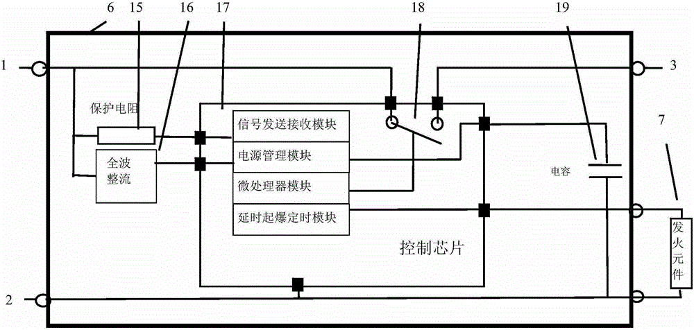 Multistage ignition perforating initiation system based on digital electronic detonator using single core cable