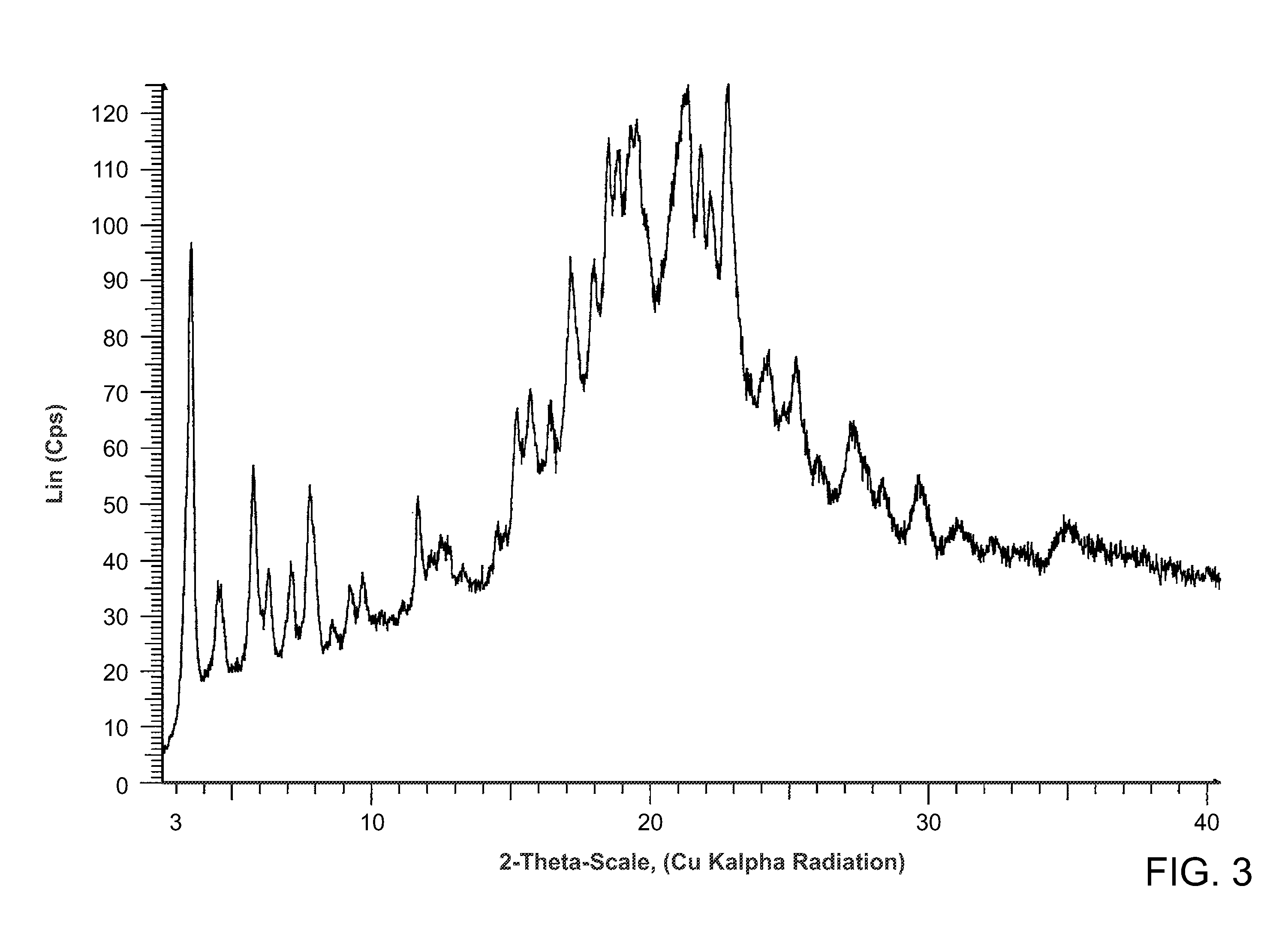 Salts of methyl 2-((r)-(3-chlorophenyl)((r)-1-((s)-2-(methylamino)-3-((r)-tetrahydro-2h-pyran-3-yl)propylcarbamoyl)piperidin-3-yl)methoxy)ethylcarbamate