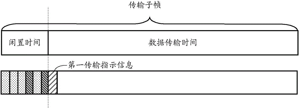 Information processing method and electronic equipment