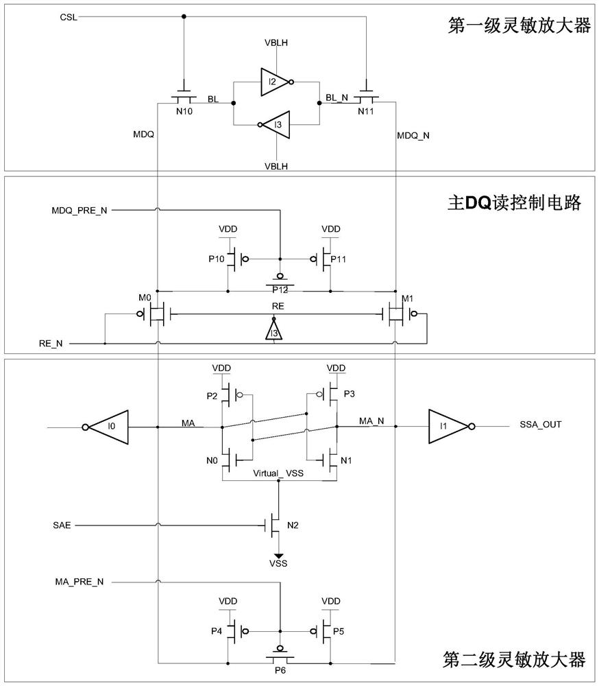 A write-back circuit and method for improving the read stability of a sense amplifier