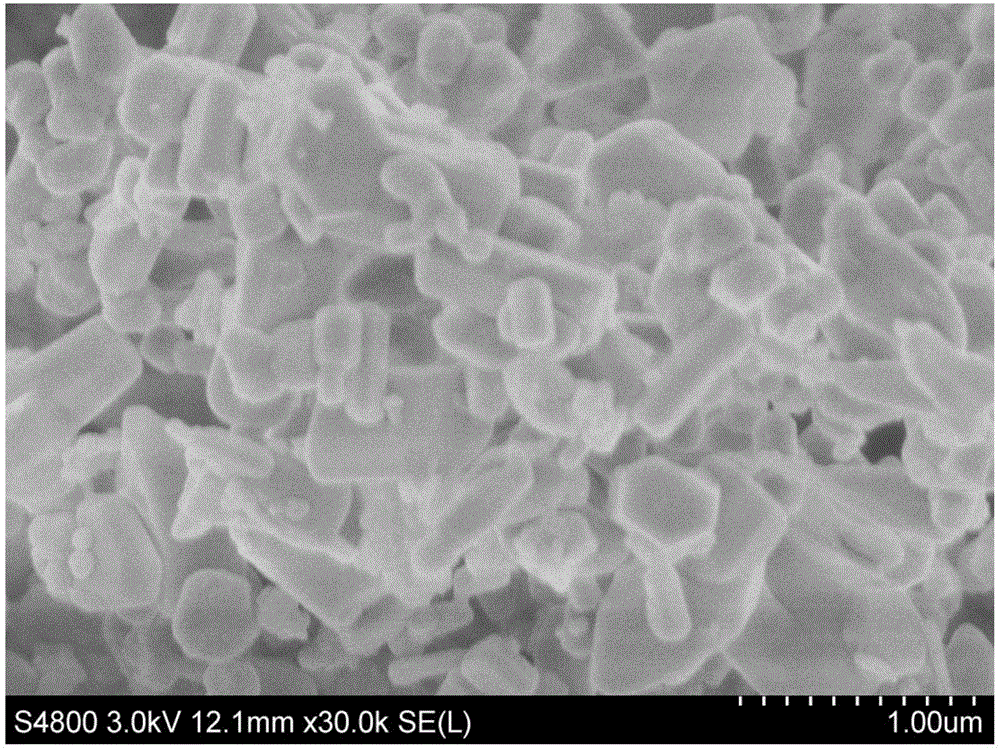 Method for preparing active material calcium zincate of cathode of battery by utilizing airflow mill