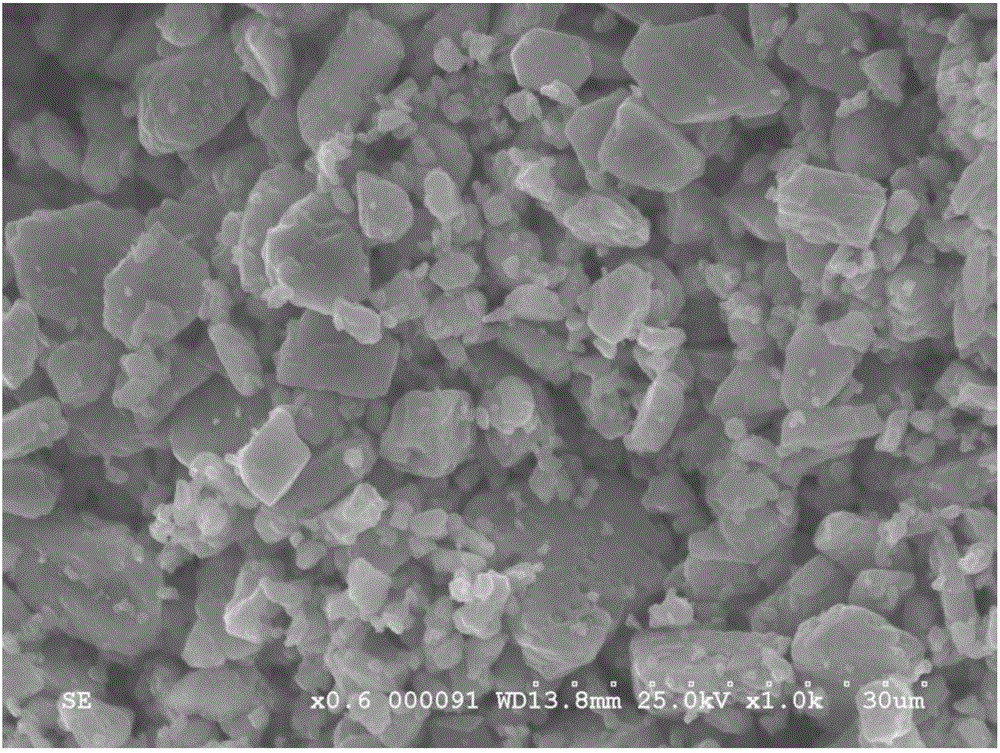 Method for preparing active material calcium zincate of cathode of battery by utilizing airflow mill