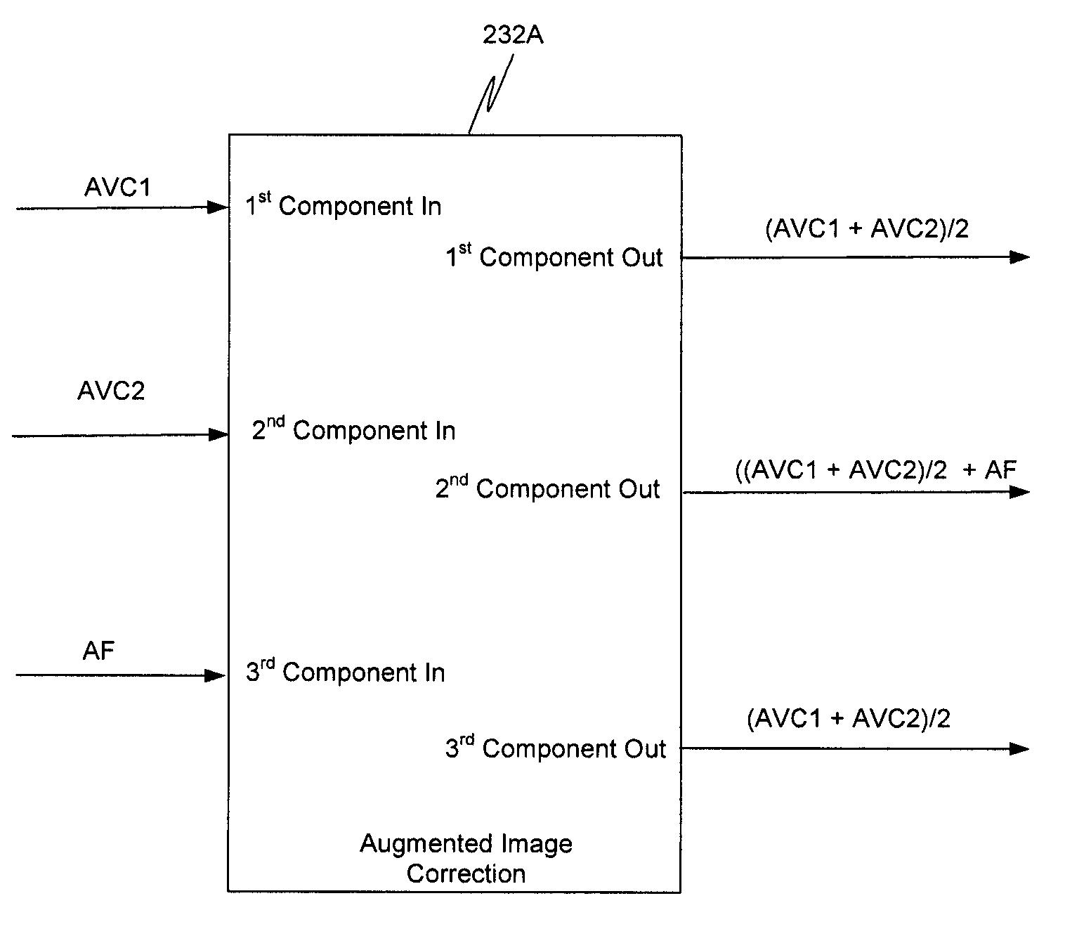 Method and system for fluorescent imaging with background surgical image composed of selective illumination spectra