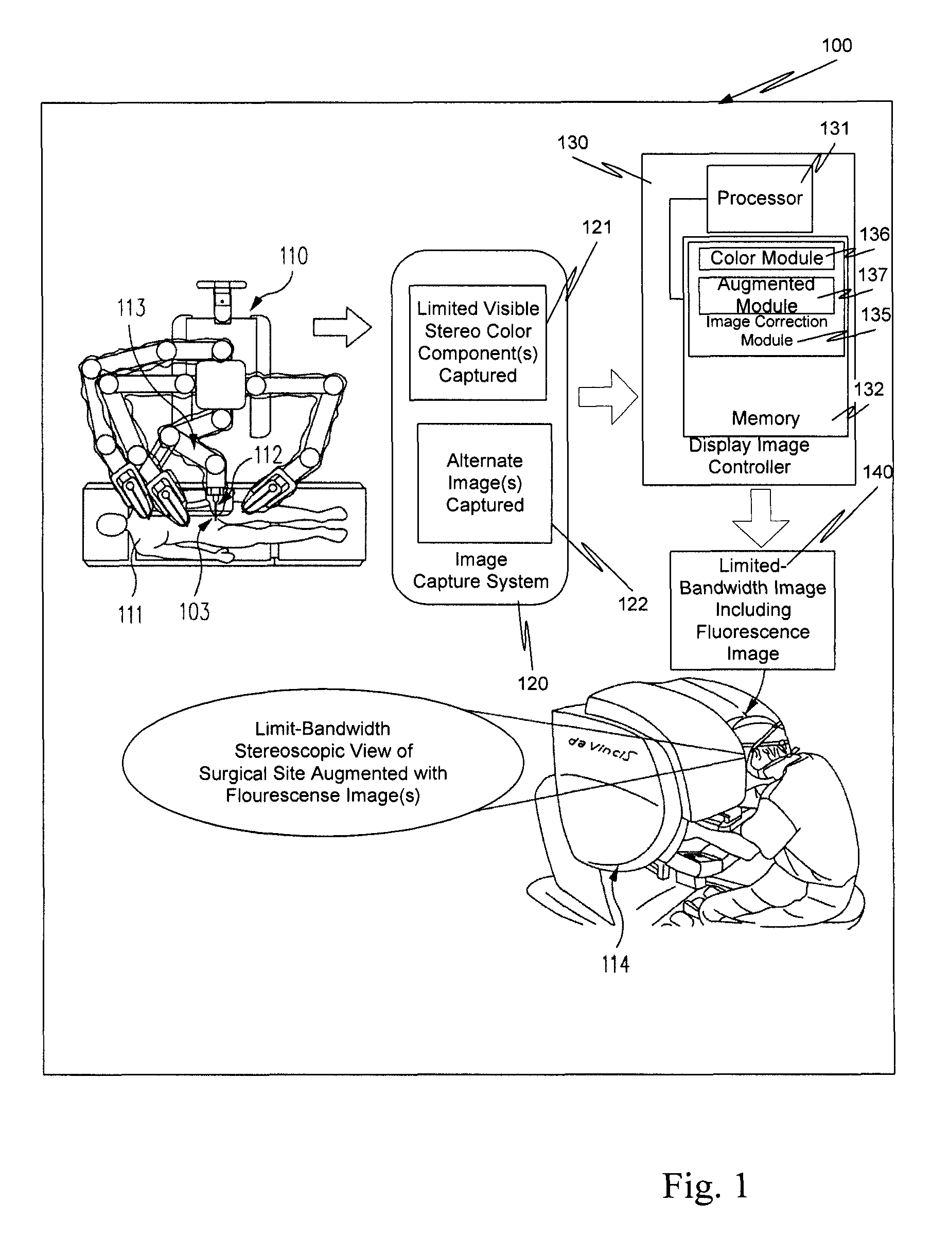 Method and system for fluorescent imaging with background surgical image composed of selective illumination spectra