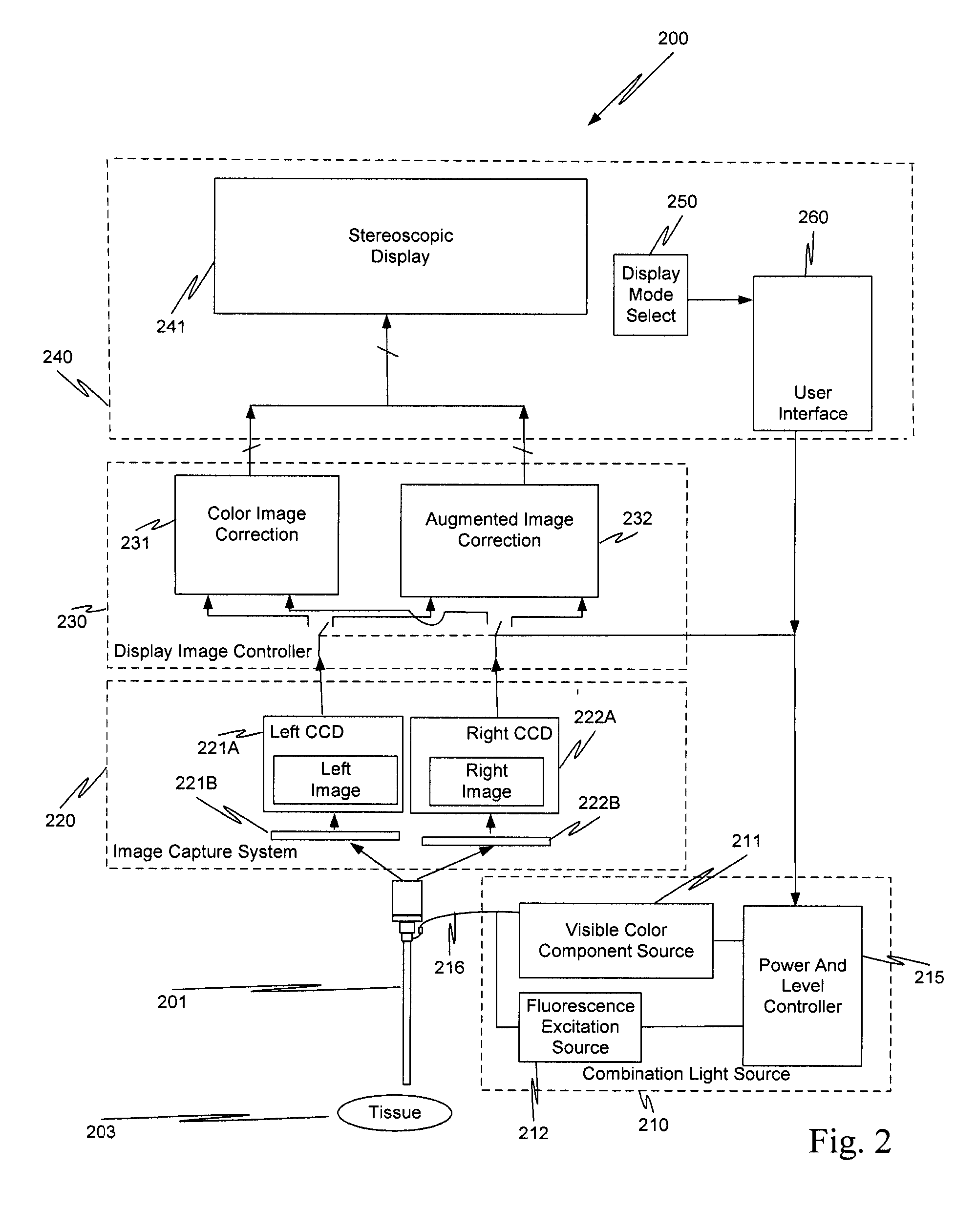 Method and system for fluorescent imaging with background surgical image composed of selective illumination spectra