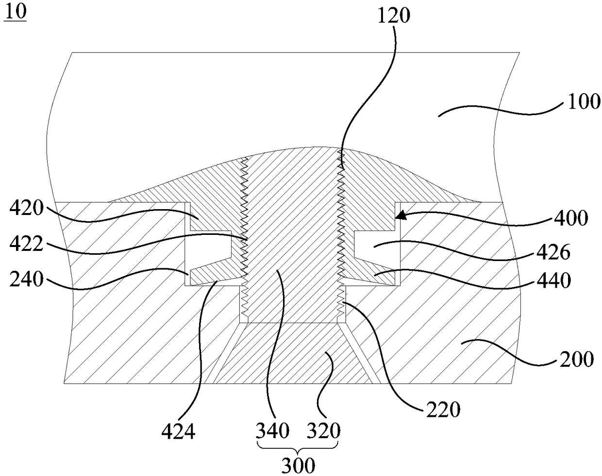 Radial frequency module, shell structure of radio frequency module and thread self-locking structure