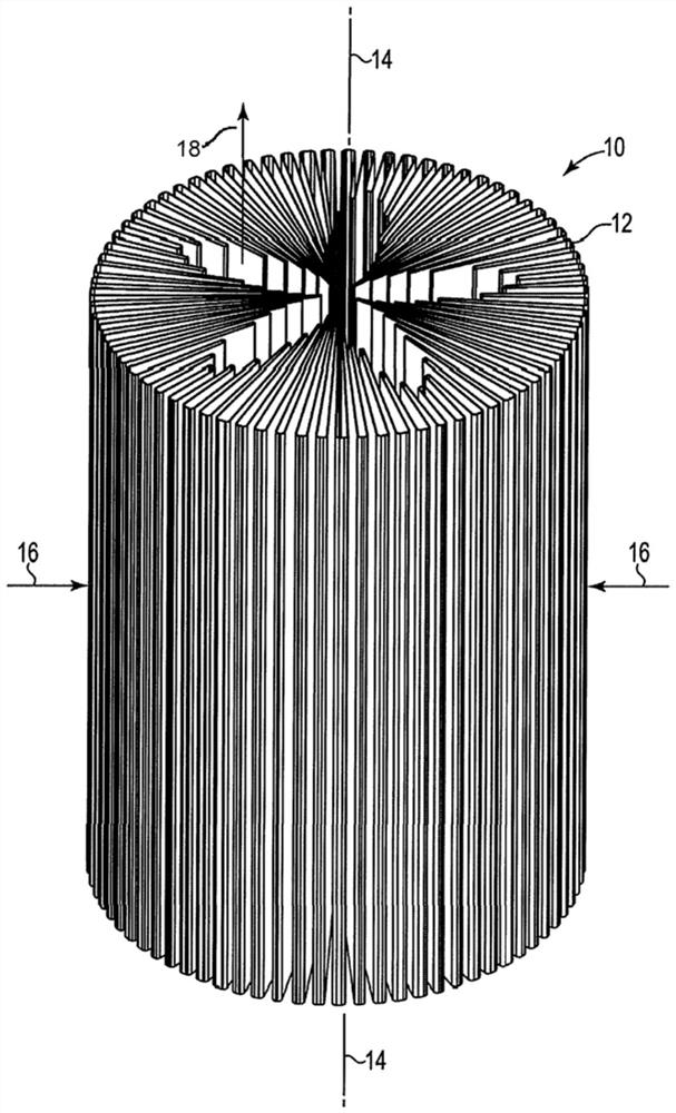 Periodic radial symmetry for filter pleating